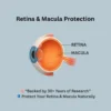 2 (2) Astalive Astaxanthin 4mg – Daily Eye Health Support